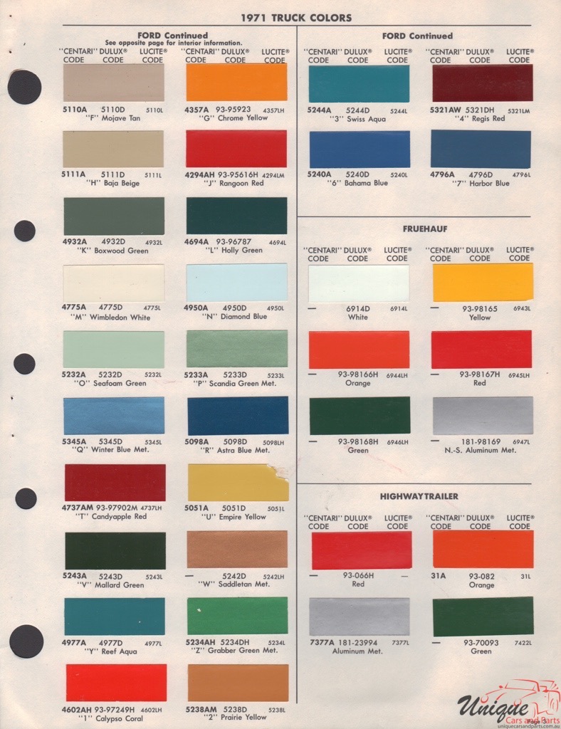 1971 Fruehauf Trucks Paint Charts DuPont 2